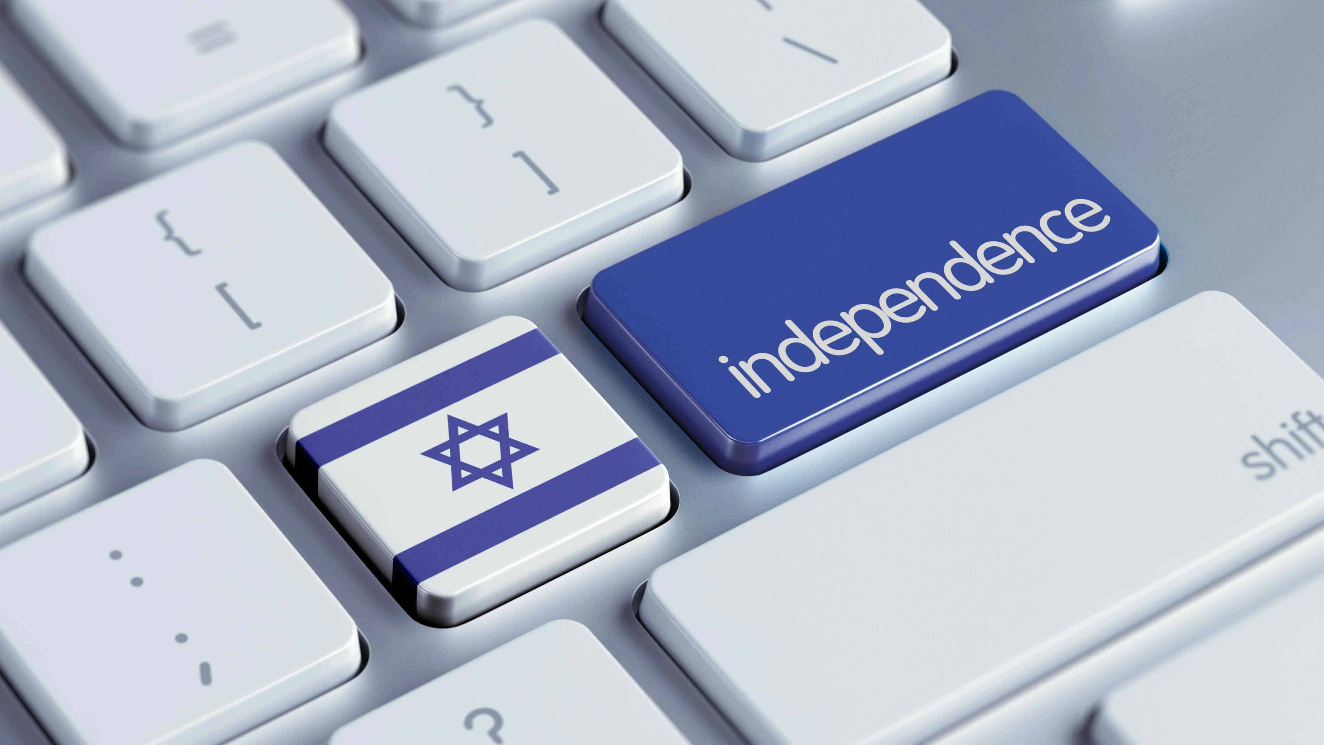 עצמאות כלכלית